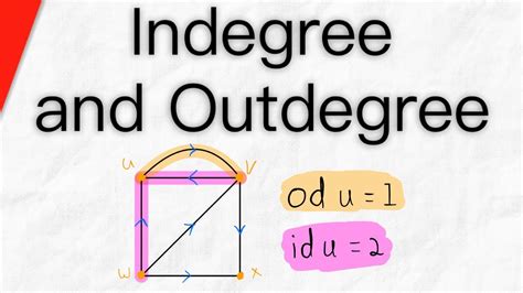 maxoutdegree the maximum outdegree. . Indegree and outdegree of graph
